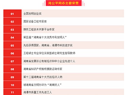 “2019-2020年湖南省優(yōu)秀企業(yè)家”名單公布！韶山這位企業(yè)家上榜了!